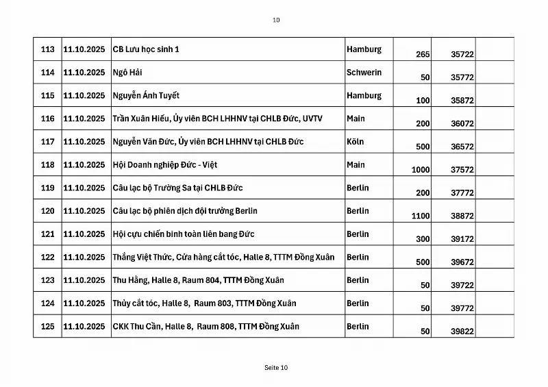 550213964_122202208268314221_7266683618952451990_n (11)1760271726.webp